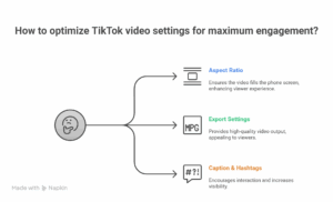 TikTok Video Editing Tips